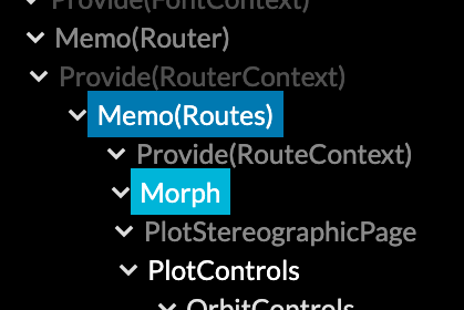 Morph in a router